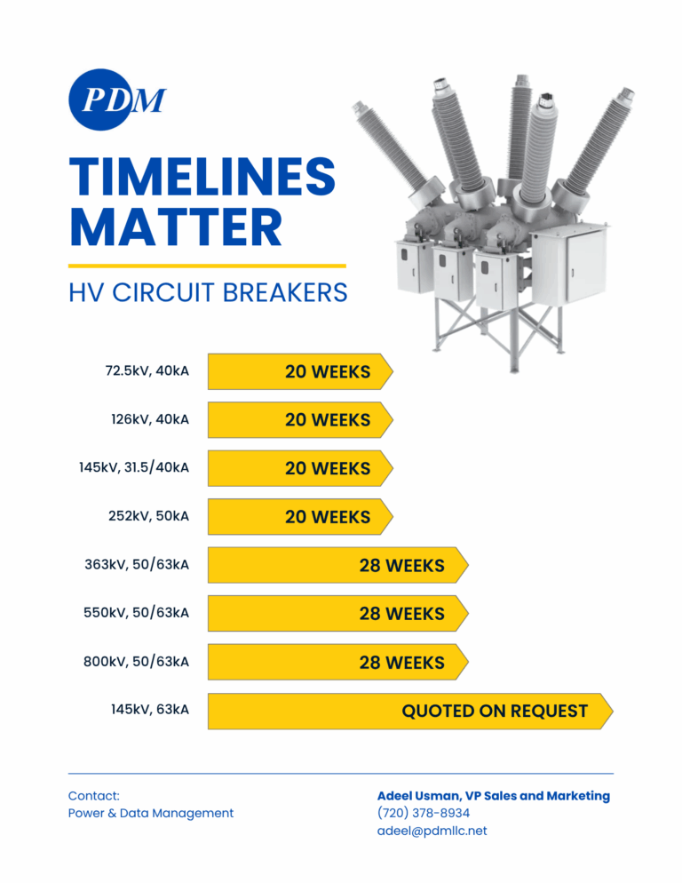 circuit breaker lead times